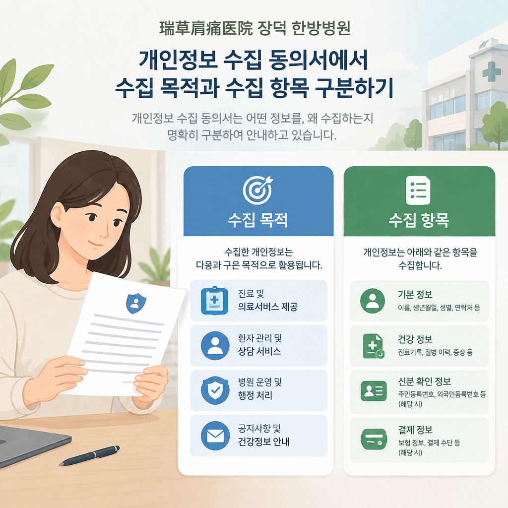 AI 생성 설명 이미지: 瑞草肩痛医院 장덕 한방병원 | 区分个人信息同意书中的收集目的与收集项目